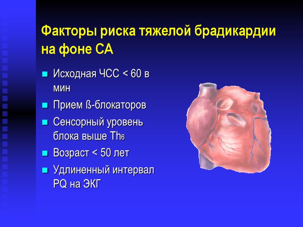 Факторы риска тяжелой брадикардии на фоне СА Исходная ЧСС < 60 в мин Прием